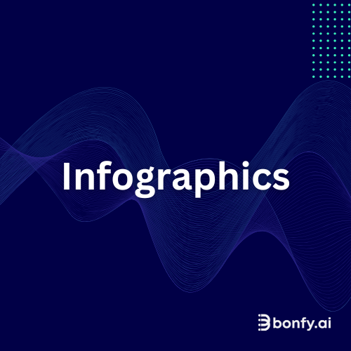 Bonfy-Website-Icon-Infographic